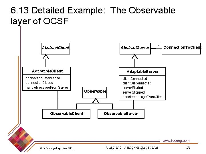 6. 13 Detailed Example: The Observable layer of OCSF Abstract. Client Abstract. Server *