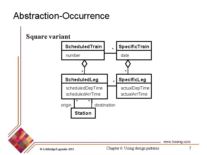 Abstraction-Occurrence Square variant Scheduled. Train * number date * * Scheduled. Leg * scheduled.