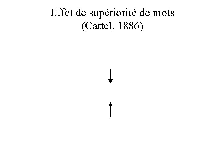 Effet de supériorité de mots (Cattel, 1886) 