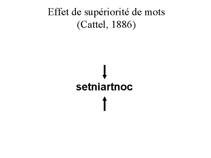 Effet de supériorité de mots (Cattel, 1886) setniartnoc 