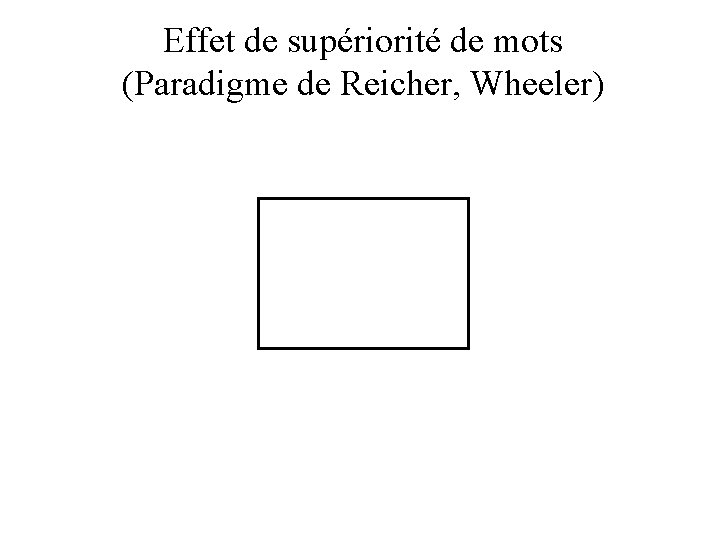 Effet de supériorité de mots (Paradigme de Reicher, Wheeler) 