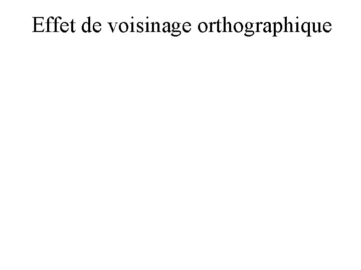 Effet de voisinage orthographique 