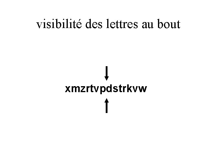 visibilité des lettres au bout xmzrtvpdstrkvw 