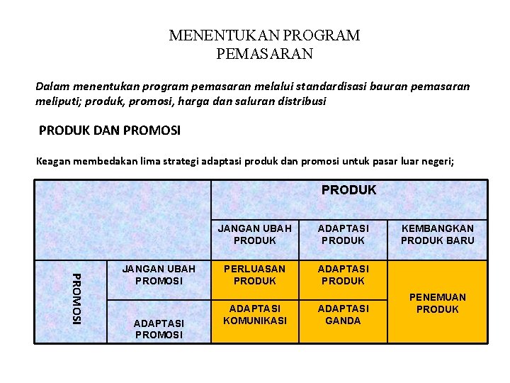MENENTUKAN PROGRAM PEMASARAN Dalam menentukan program pemasaran melalui standardisasi bauran pemasaran meliputi; produk, promosi,