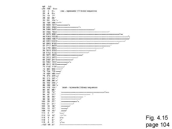 Fig. 4. 15 page 104 