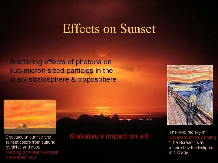 Effects on Sunset Scattering effects of photons on sub-micron sized particles in the dusty