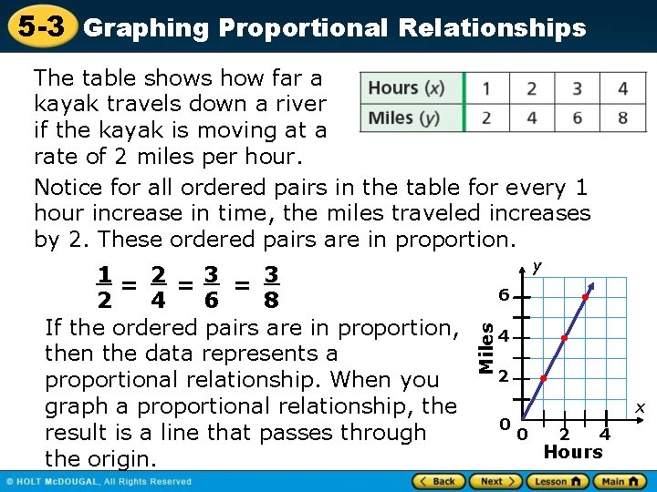 5 -3 Graphing Proportional Relationships The table shows how far a kayak travels down
