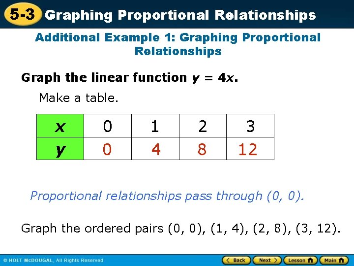 5 -3 Graphing Proportional Relationships Additional Example 1: Graphing Proportional Relationships Graph the linear