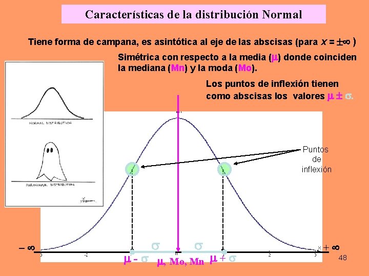 Características de la distribución Normal Tiene forma de campana, es asintótica al eje de Características de la distribución Normal Tiene forma de campana, es asintótica al eje de