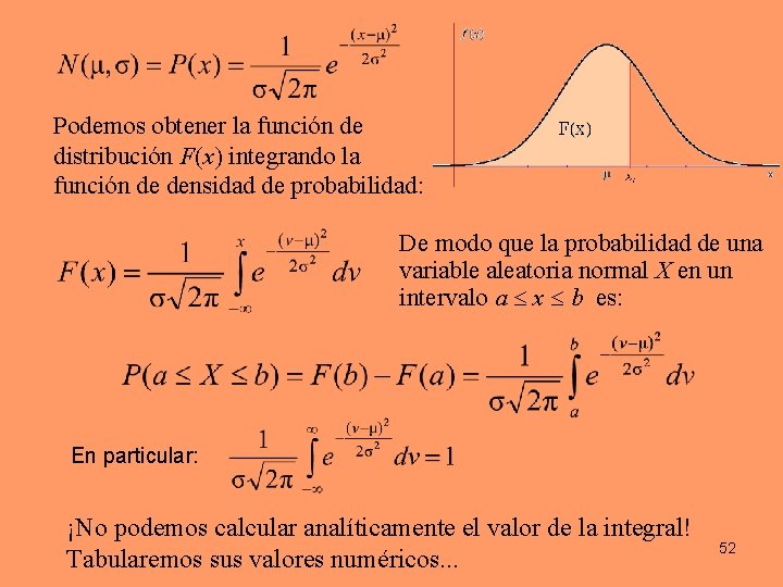 Podemos obtener la función de distribución F(x) integrando la función de densidad de probabilidad: Podemos obtener la función de distribución F(x) integrando la función de densidad de probabilidad: