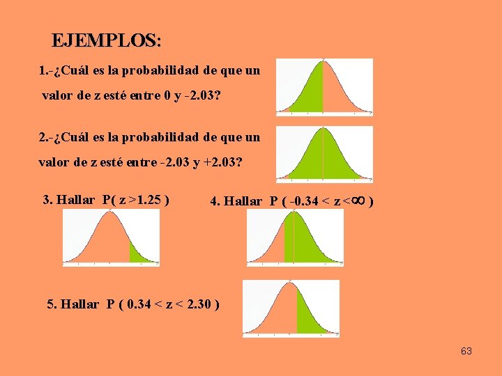 EJEMPLOS: 1. -¿Cuál es la probabilidad de que un valor de z esté entre EJEMPLOS: 1. -¿Cuál es la probabilidad de que un valor de z esté entre
