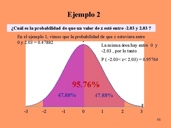 Ejemplo 2 ¿Cuál es la probabilidad de que un valor de z esté entre Ejemplo 2 ¿Cuál es la probabilidad de que un valor de z esté entre