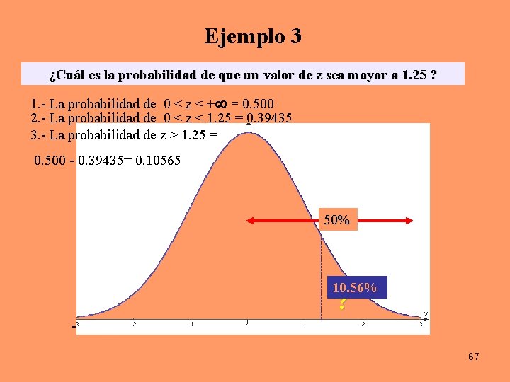 Ejemplo 3 ¿Cuál es la probabilidad de que un valor de z sea mayor Ejemplo 3 ¿Cuál es la probabilidad de que un valor de z sea mayor