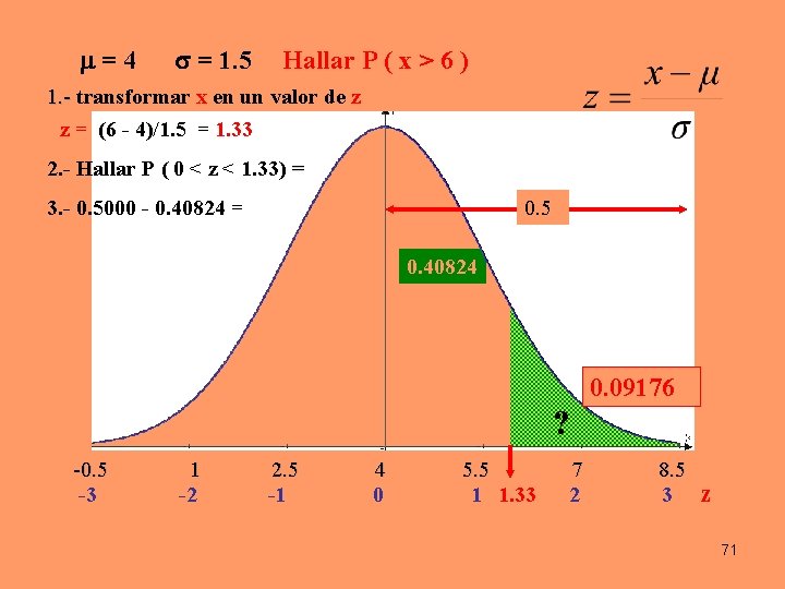 =4 = 1. 5 Hallar P ( x > 6 ) 1. - =4 = 1. 5 Hallar P ( x > 6 ) 1. -
