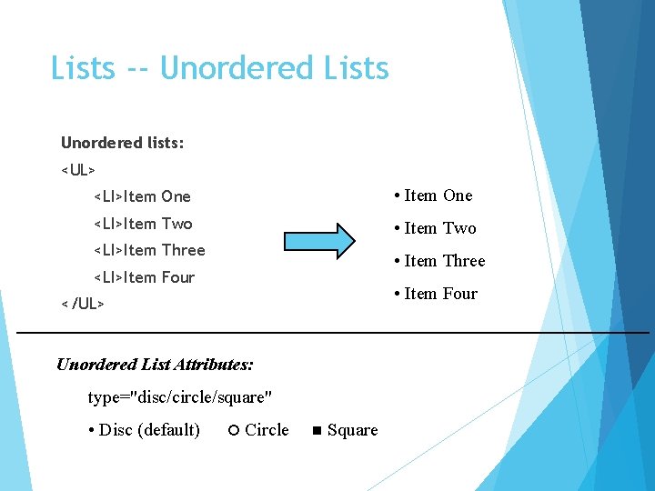 Lists -- Unordered Lists Unordered lists: <UL> <LI>Item One • Item One <LI>Item Two