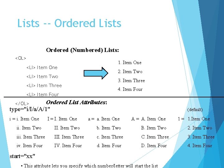 Lists -- Ordered Lists Ordered (Numbered) Lists: <OL> 1. Item One <LI> Item One Lists -- Ordered Lists Ordered (Numbered) Lists: <OL> 1. Item One <LI> Item One