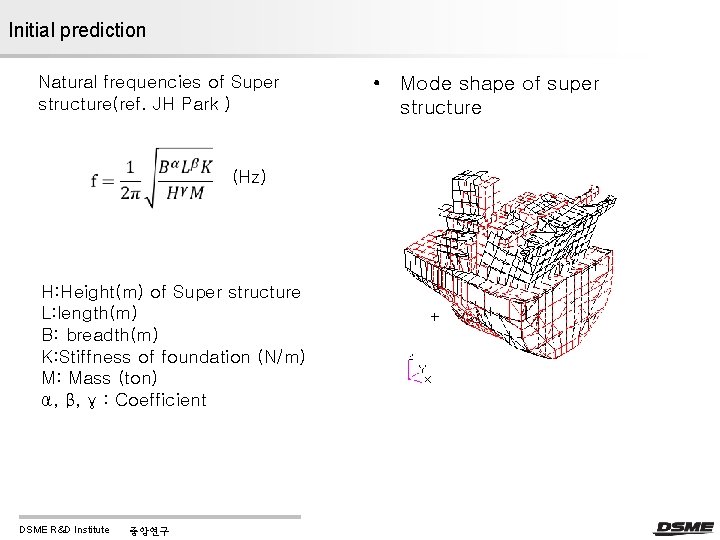 Initial prediction Natural frequencies of Super structure(ref. JH Park ) (Hz) H: Height(m) of