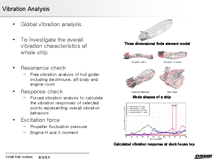 Vibration Analysis • Global vibration analysis • To investigate the overall vibration characteristics of