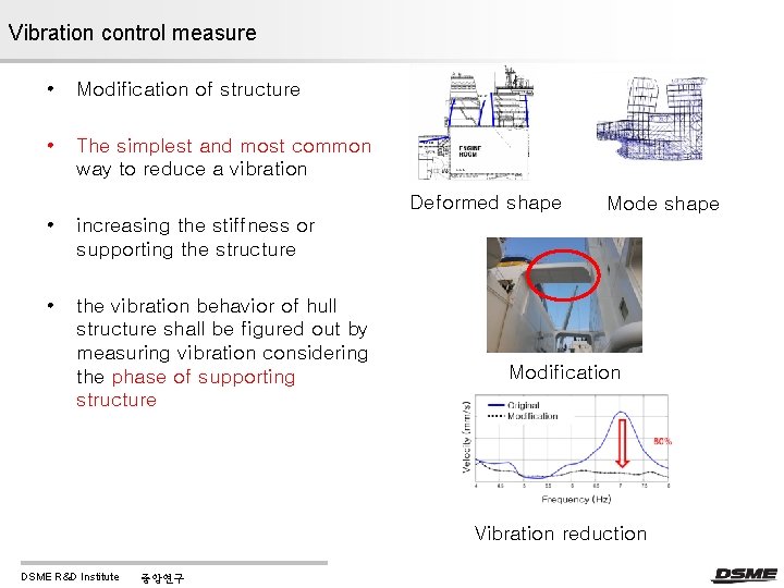 Vibration control measure • Modification of structure • The simplest and most common way Vibration control measure • Modification of structure • The simplest and most common way