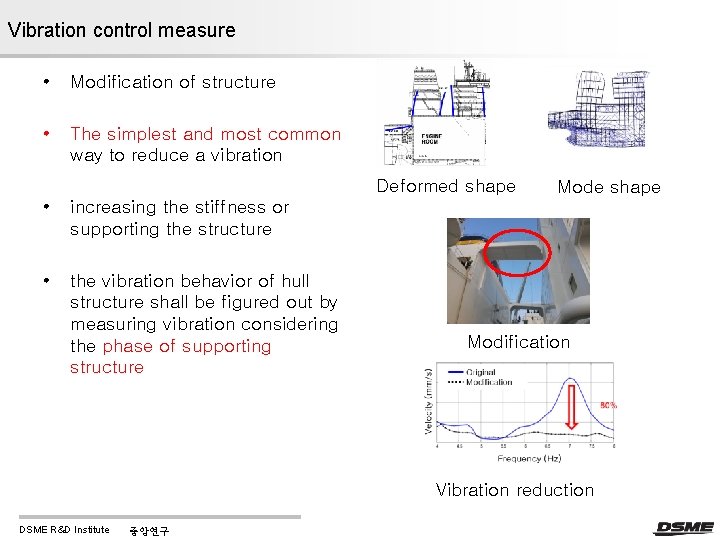 Vibration control measure • Modification of structure • The simplest and most common way