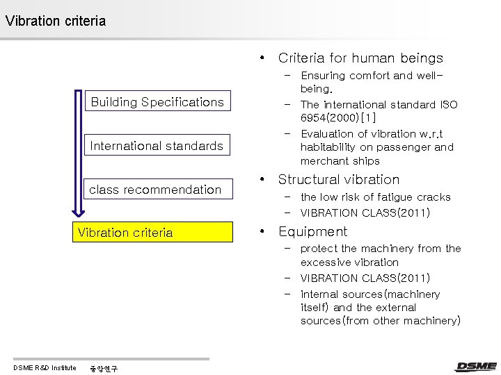 Vibration criteria • Criteria for human beings Building Specifications International standards class recommendation Vibration