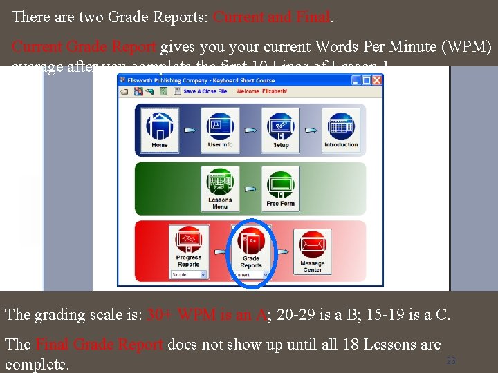 There are two Grade Reports: Current and Final. Current Grade Report gives your current