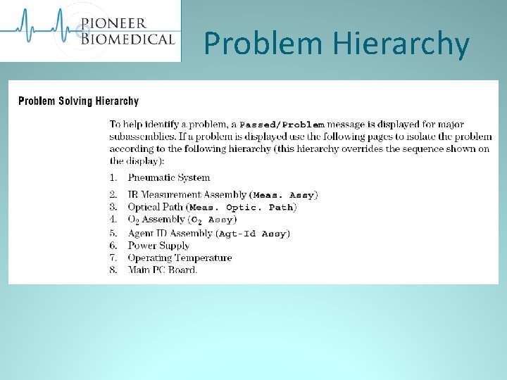 Problem Hierarchy 