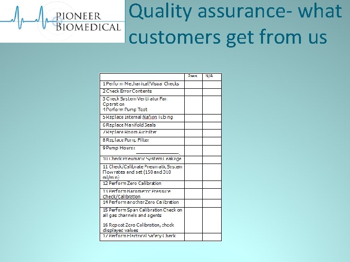 Quality assurance- what customers get from us 