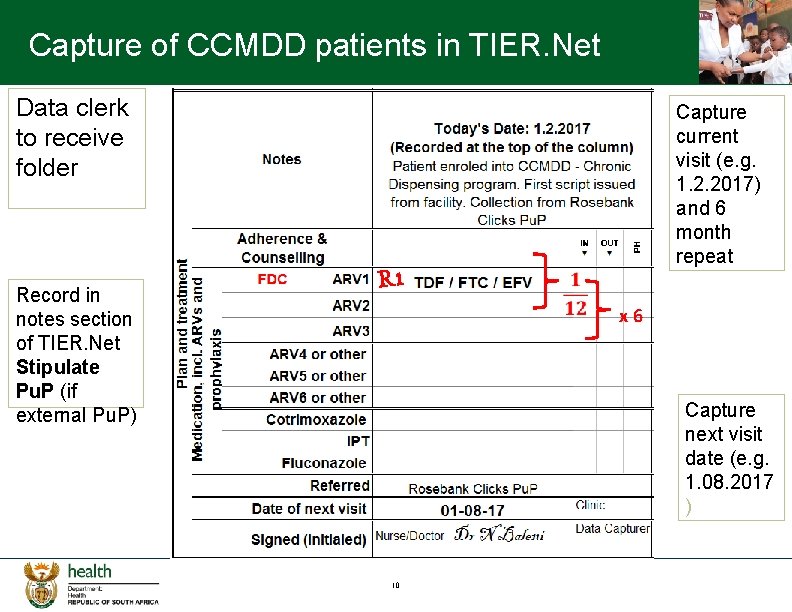 Capture of CCMDD patients in TIER. Net Data clerk to receive folder Record in