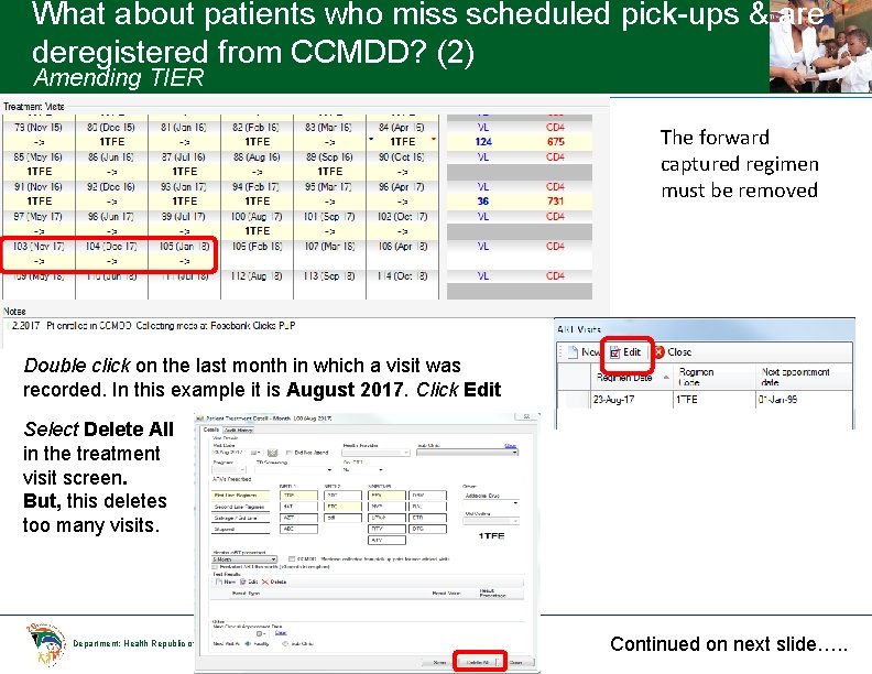 What about patients who miss scheduled pick-ups & are deregistered from CCMDD? (2) Amending