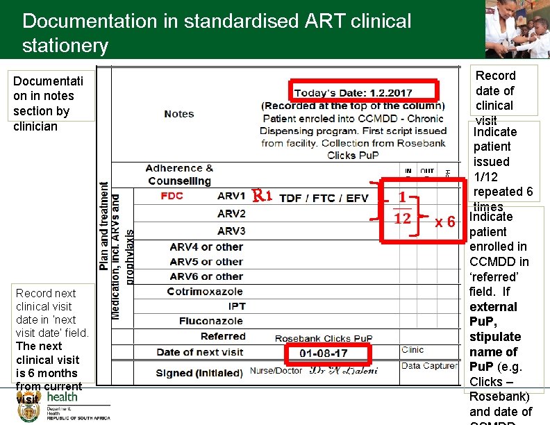 Documentation in standardised ART clinical stationery Documentati on in notes section by clinician R