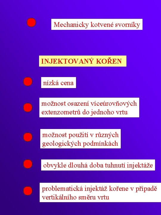 Mechanicky kotvené svorníky INJEKTOVANÝ KOŘEN nízká cena možnost osazení víceúrovňových extenzometrů do jednoho vrtu