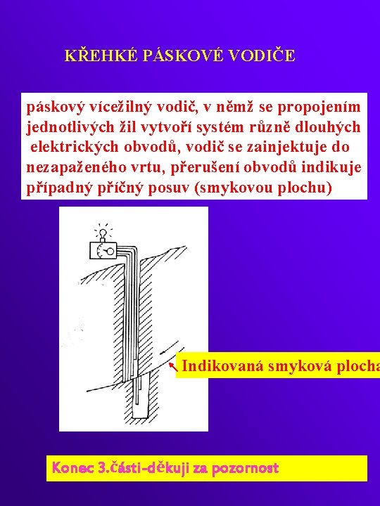 KŘEHKÉ PÁSKOVÉ VODIČE páskový vícežilný vodič, v němž se propojením jednotlivých žil vytvoří systém