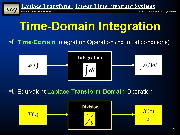 X(s) Laplace Transform: Linear Time Invariant Systems Time-Domain Integration § Time-Domain Integration Operation (no X(s) Laplace Transform: Linear Time Invariant Systems Time-Domain Integration § Time-Domain Integration Operation (no