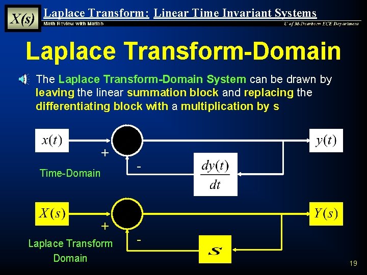 X(s) Laplace Transform: Linear Time Invariant Systems Laplace Transform-Domain § The Laplace Transform-Domain System X(s) Laplace Transform: Linear Time Invariant Systems Laplace Transform-Domain § The Laplace Transform-Domain System