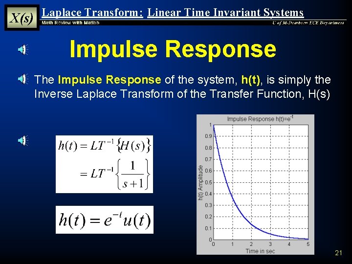 X(s) Laplace Transform: Linear Time Invariant Systems Impulse Response § The Impulse Response of X(s) Laplace Transform: Linear Time Invariant Systems Impulse Response § The Impulse Response of