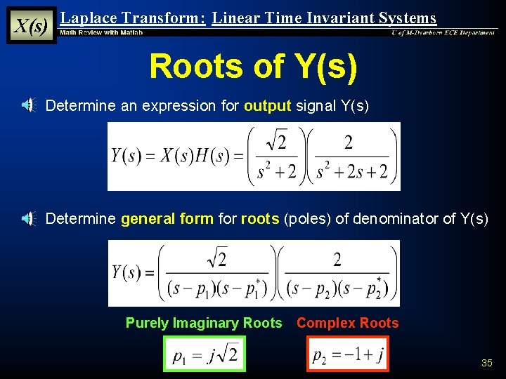 X(s) Laplace Transform: Linear Time Invariant Systems Roots of Y(s) § Determine an expression X(s) Laplace Transform: Linear Time Invariant Systems Roots of Y(s) § Determine an expression