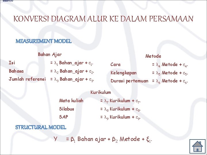 KONVERSI DIAGRAM ALUR KE DALAM PERSAMAAN MEASUREMENT MODEL Bahan Ajar Metode Isi = 1