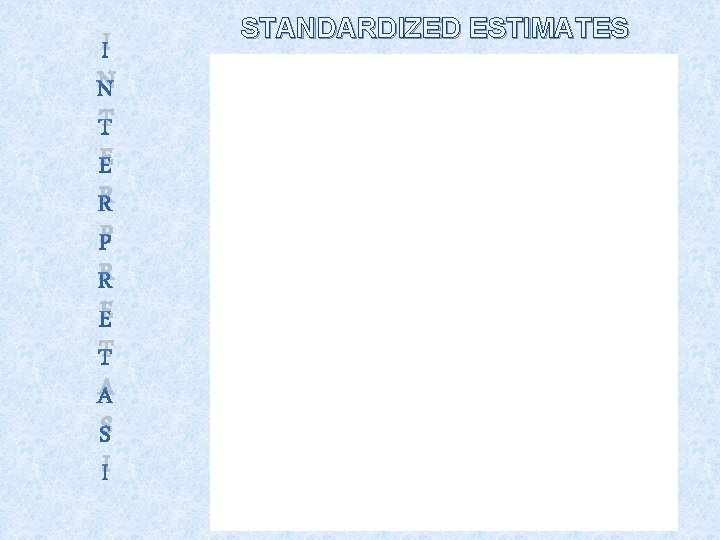 I N T E R P R E T A S I STANDARDIZED ESTIMATES