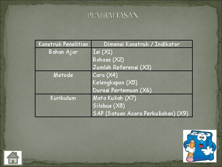 PEMBAHASAN Konstruk Penelitian Dimensi Konstruk / Indikator Bahan Ajar Isi (X 1) Bahasa (X