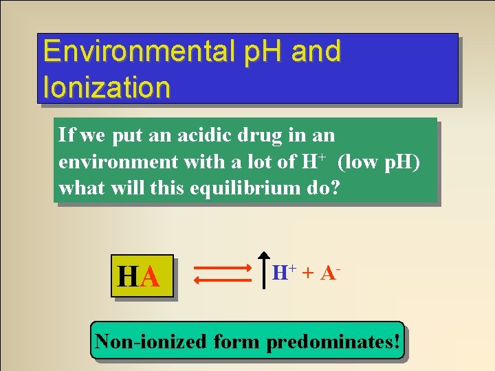 Environmental p. H and Ionization If we put an acidic drug in an environment