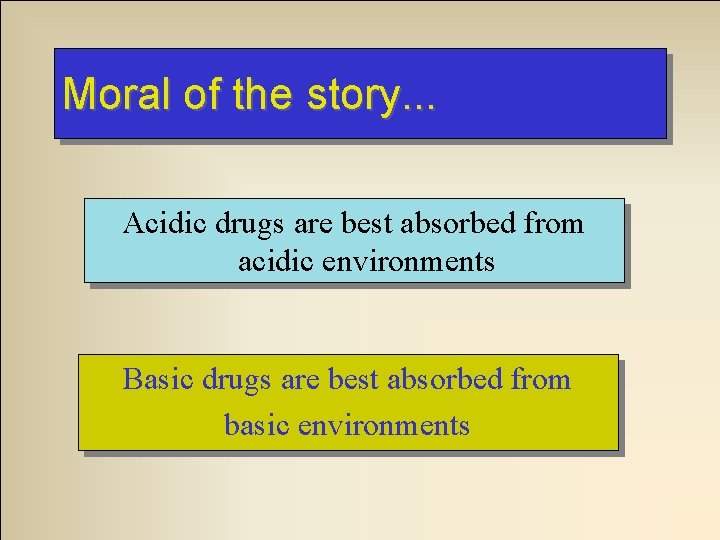 Moral of the story. . . Acidic drugs are best absorbed from acidic environments Moral of the story. . . Acidic drugs are best absorbed from acidic environments