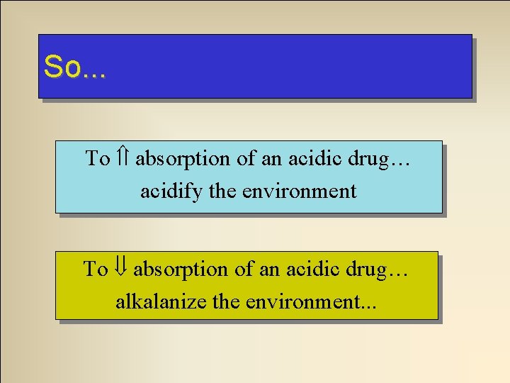 So. . . To absorption of an acidic drug… acidify the environment To absorption