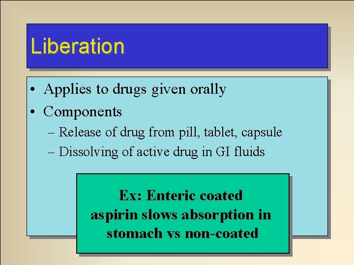 Liberation • Applies to drugs given orally • Components – Release of drug from