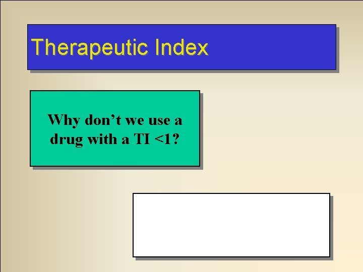 Therapeutic Index Why don’t we use a drug with a TI <1? ED 50