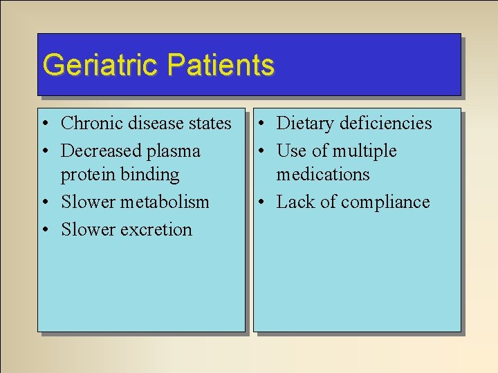 Geriatric Patients • Chronic disease states • Decreased plasma protein binding • Slower metabolism Geriatric Patients • Chronic disease states • Decreased plasma protein binding • Slower metabolism