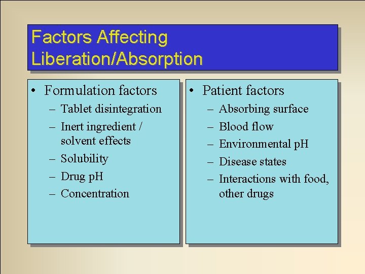 Factors Affecting Liberation/Absorption • Formulation factors – Tablet disintegration – Inert ingredient / solvent Factors Affecting Liberation/Absorption • Formulation factors – Tablet disintegration – Inert ingredient / solvent