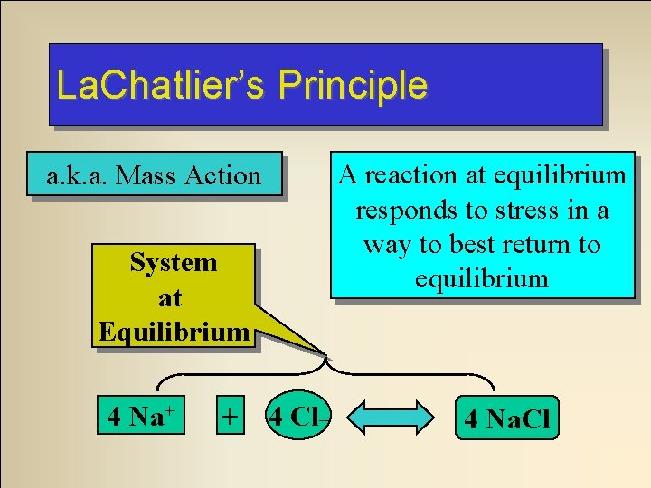 La. Chatlier’s Principle a. k. a. Mass Action System at Equilibrium 4 Na+ + La. Chatlier’s Principle a. k. a. Mass Action System at Equilibrium 4 Na+ +