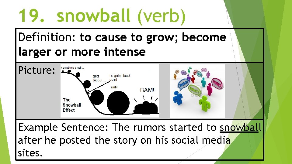 19. snowball (verb) Definition: to cause to grow; become larger or more intense Picture: