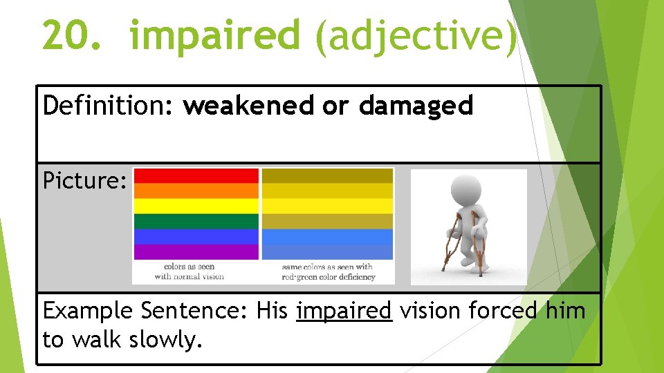 20. impaired (adjective) Definition: weakened or damaged Picture: Example Sentence: His impaired vision forced